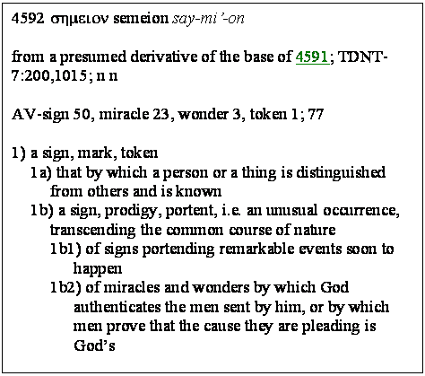 Text Box: 4592 shmeion semeion say-mi-on 

from a presumed derivative of the base of 4591; TDNT-7:200,1015; n n 

AV-sign 50, miracle 23, wonder 3, token 1; 77 

1) a sign, mark, token 
1a) that by which a person or a thing is distinguished from others and is known 
1b) a sign, prodigy, portent, i.e. an unusual occurrence, transcending the common course of nature 
1b1) of signs portending remarkable events soon to happen 
1b2) of miracles and wonders by which God authenticates the men sent by him, or by which men prove that the cause they are pleading is Gods 

